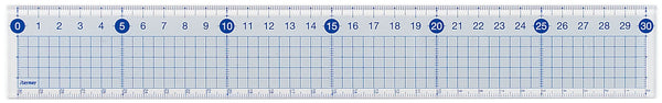 Slipped-proof Rulers
